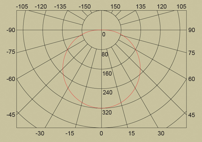 led-panel-round-sub2