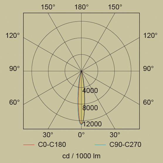 ledspot-track-lamp2-sub2