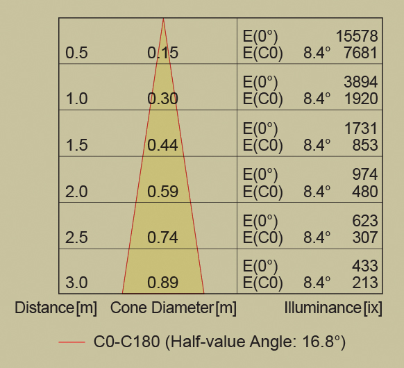 ledspot-track-lamp2-sub3